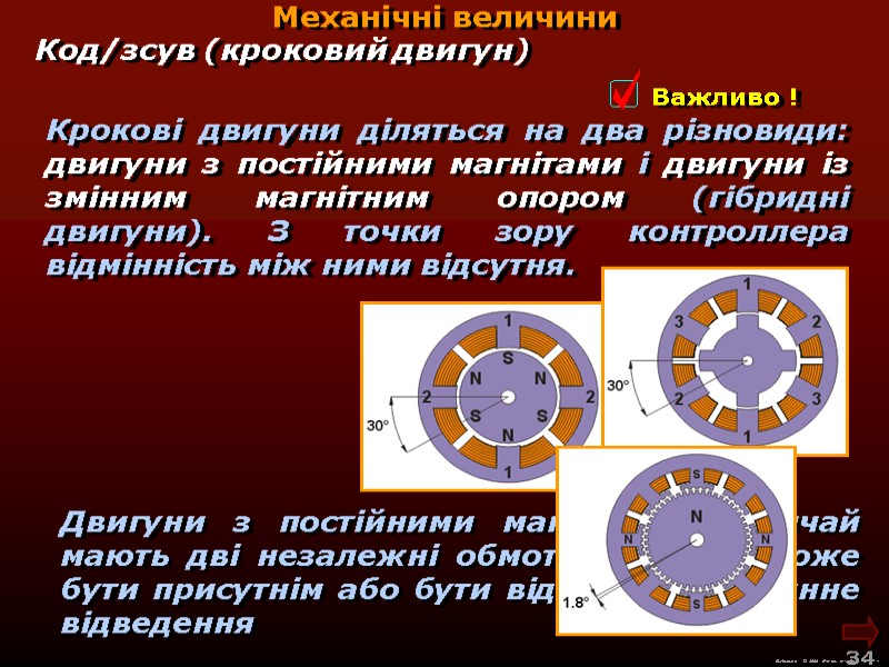 М.Кононов © 2009  E-mail: mvk@univ.kiev.ua 34  Механічні величини Крокові двигуни діляться на
